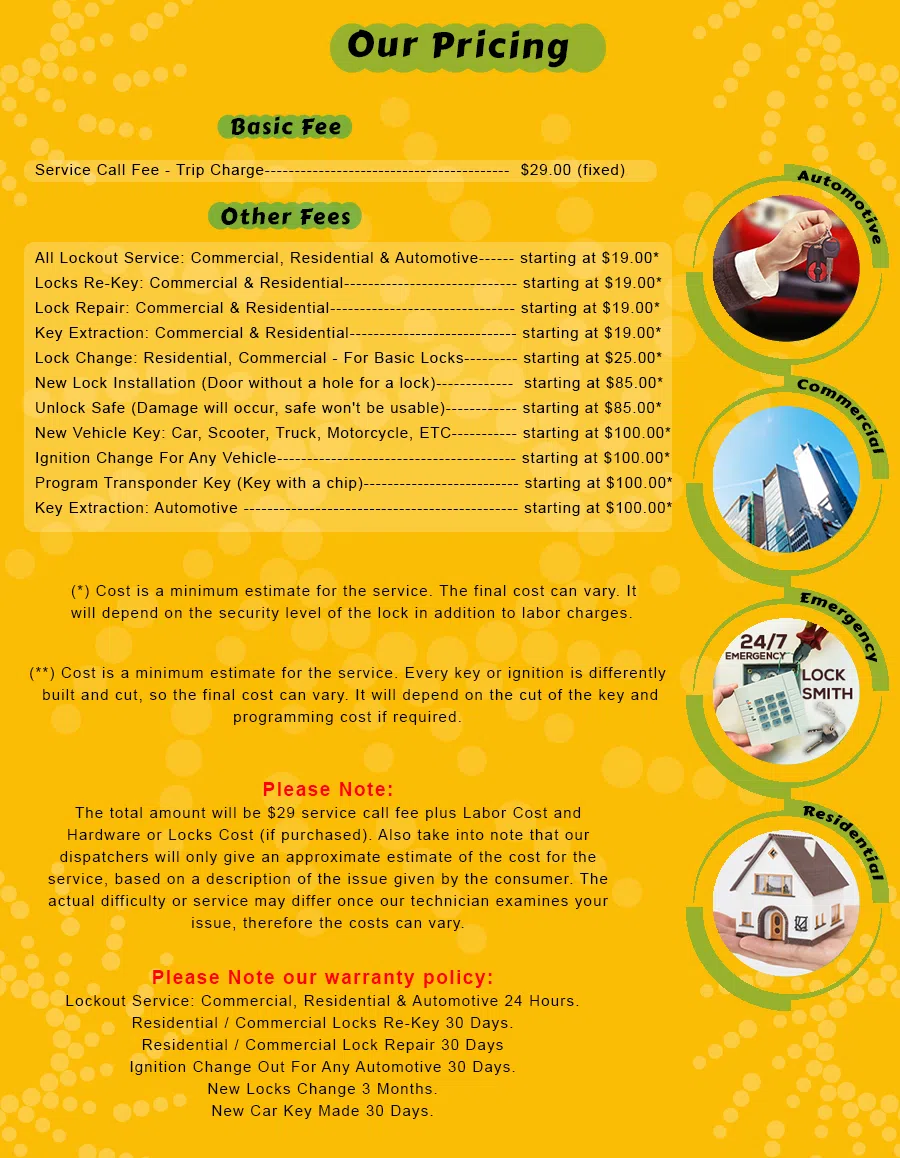 Master Lock Key Store North Hills, CA 818-491-5033